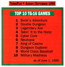 Top 10 TG-16 Games from TurboPlay August / September 1990